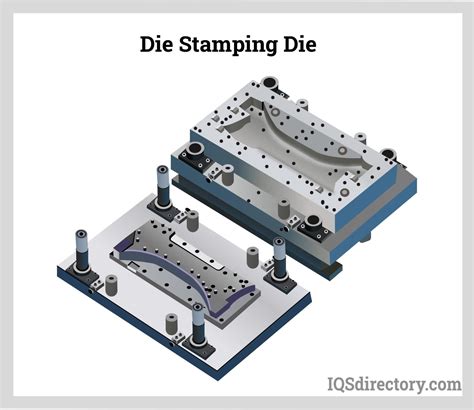 cnc roll stamping|explain stamping dies.